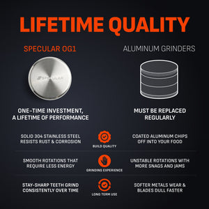 Specular OG1 Stainless Steel Herb Grinder – 2.5 Inch, Threadless, Lifetime Build