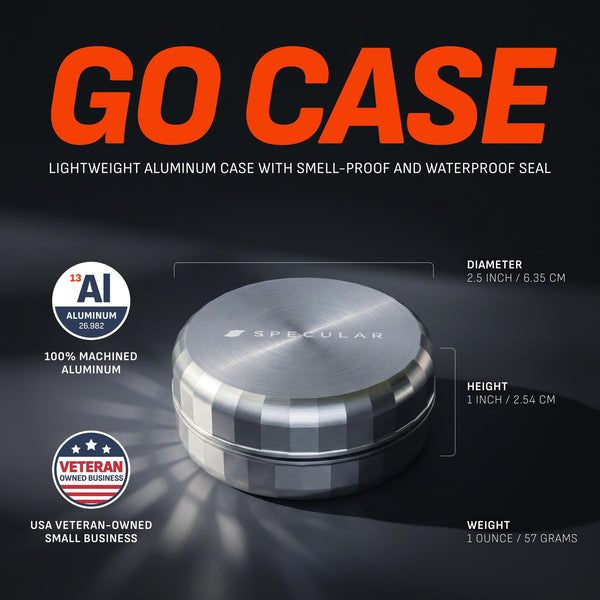 Go Case Storage Puck