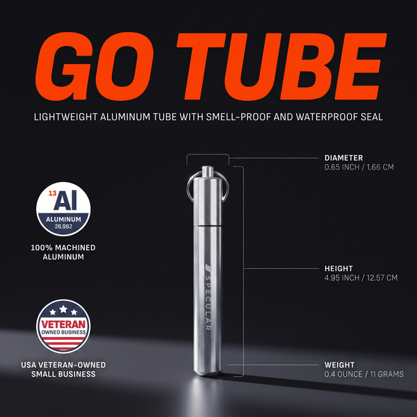 Go Tube