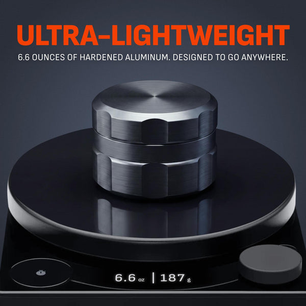 Specular Dial on a scale reading 6.6 oz (187 g)